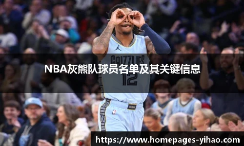 NBA灰熊队球员名单及其关键信息