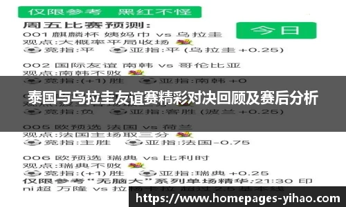 泰国与乌拉圭友谊赛精彩对决回顾及赛后分析
